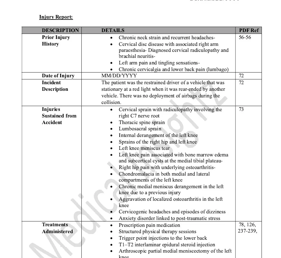 Personal Injury Case Review